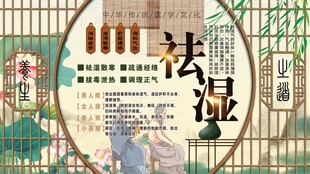 祛湿养生背景墙