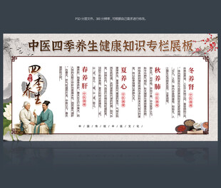 四季养生展板