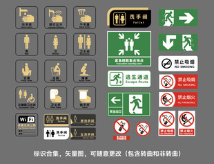 多样卫生间安全警示标识牌