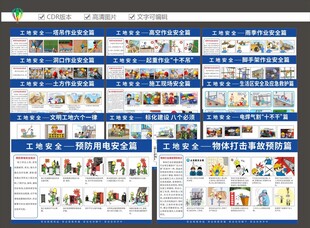 工地安全展板  安全漫画展板