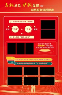 创新成果展示