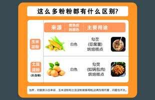 淀粉的区别