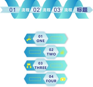 流程图