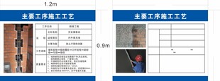 砌墙 抹灰工艺