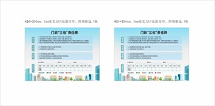 门前三包责任牌
