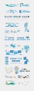 蓝色清新标语文化墙集合矢量