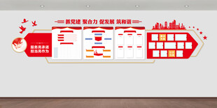 党建工作制度 党支部展板