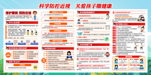 近视健康教育宣传栏