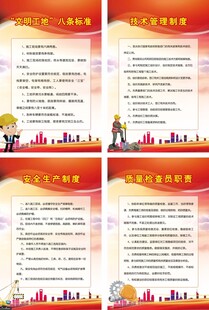 工地制度展板四件套