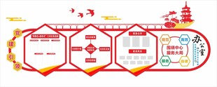 办公室文化墙