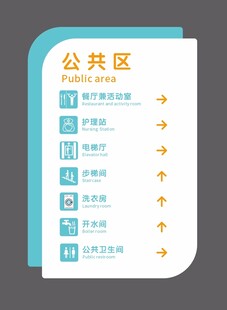 区域标识标牌