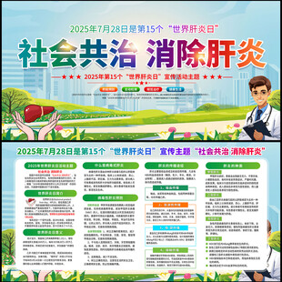 2025年世界肝炎日