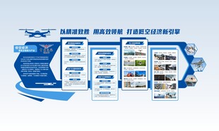 无人机文化墙