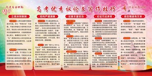 高考优秀议论文写作技巧
