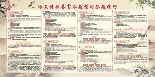 语文诗歌鉴赏各题型的答题技巧