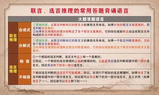 政治 联言 选言推理的常用答题