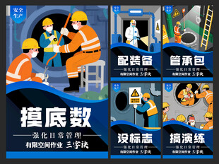 有限空间海报