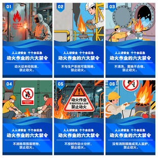 动火作业海报