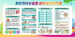 移风易俗宣传栏