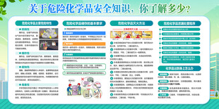 化学品安全