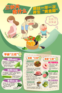 三伏天