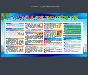 化学品安全