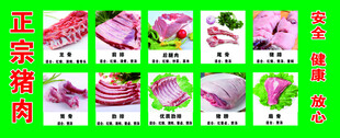 猪肉海报