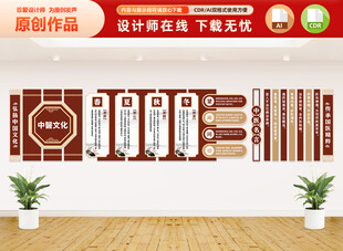 中医文化墙