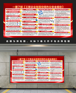工贸企业有限空间作业安全规定