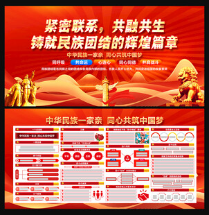 民族团结宣传栏