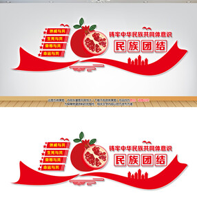 民族共同体意识