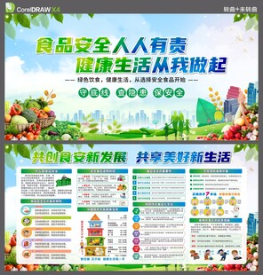 食品安全