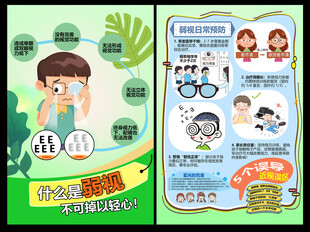 什么是弱视
