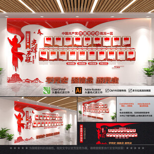 党的发展历程 党建文化墙 党史