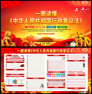 行政复议法