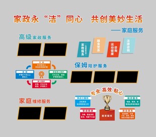 家政文化墙