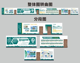 电力公司文化墙长廊