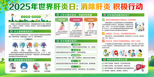 2025年世界肝炎日宣传栏