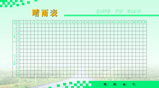 晴雨表