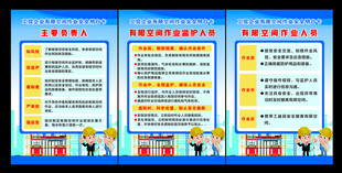 有限空间作业安全明白卡