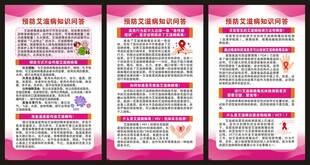 预防艾滋病知识展板