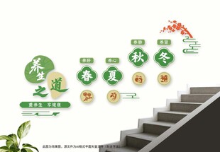 养生之道文化墙