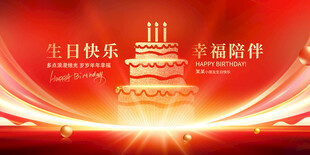 生日快乐生日背景