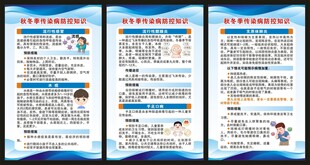 秋冬季传染病防控知识展板