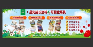 幼儿园文化墙