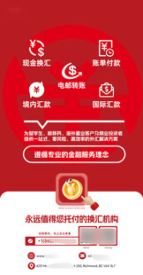 金融 投资