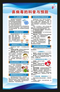 健康教育知识海报