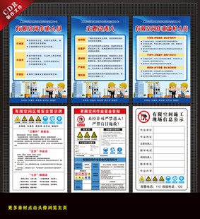 有限空间明白卡及安全告知牌