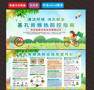 基孔肯雅热