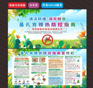 基孔肯雅热
